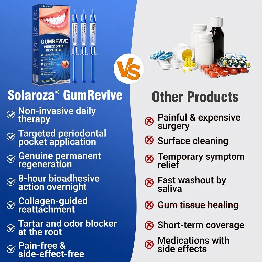 🦷Solaroza® GumRevive periodontal repair gel💧