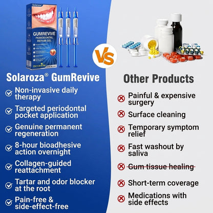 🦷Solaroza® GumRevive periodontal repair gel💧