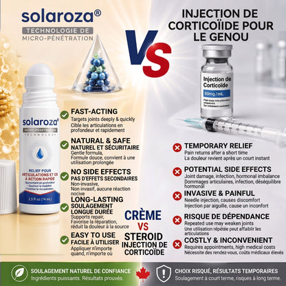 𝗢𝗙𝗙𝗜𝗖𝗜𝗔𝗟 𝗦𝗧𝗢𝗥𝗘 | 𝑺𝑶𝑳𝑨𝑹𝑶𝒁𝑨® 0.05𝒎𝒎 𝗠𝗶𝗰𝗿𝗼𝒏𝒆𝒆𝒅𝒍𝒆 𝗙𝗔𝗦𝗧-𝑨𝑪𝑻𝑰𝑵𝑮  𝗝𝗼𝗶𝗻𝘁 & 𝑩𝒐𝒏𝒆 𝑹𝒆𝒍𝒊𝒆𝒇 𝑹𝒐𝒍𝒍-𝗢𝗻 🦴