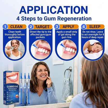 🦷Solaroza® GumRevive periodontal repair gel💧